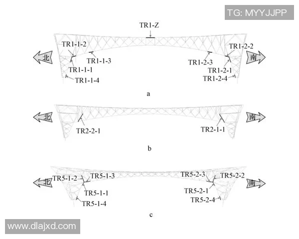 上海网球队技术表现分析及其对比赛成绩的影响探讨