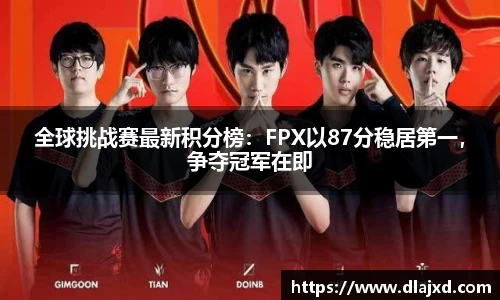 全球挑战赛最新积分榜：FPX以87分稳居第一，争夺冠军在即