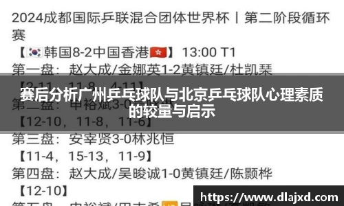 赛后分析广州乒乓球队与北京乒乓球队心理素质的较量与启示